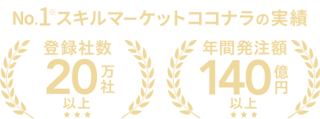 No.1スキルマーケット『ココナラ』の実績