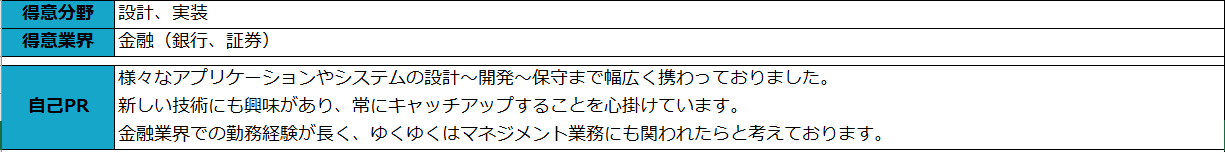 skillsheet_03