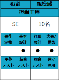 skillsheet_06